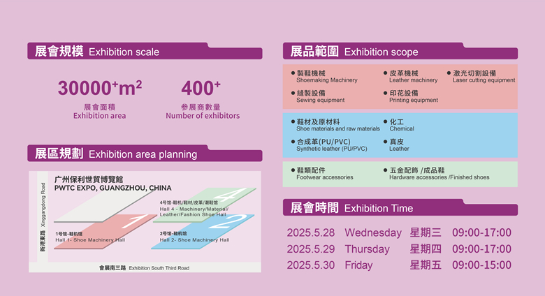 Exhibition Hall Planning